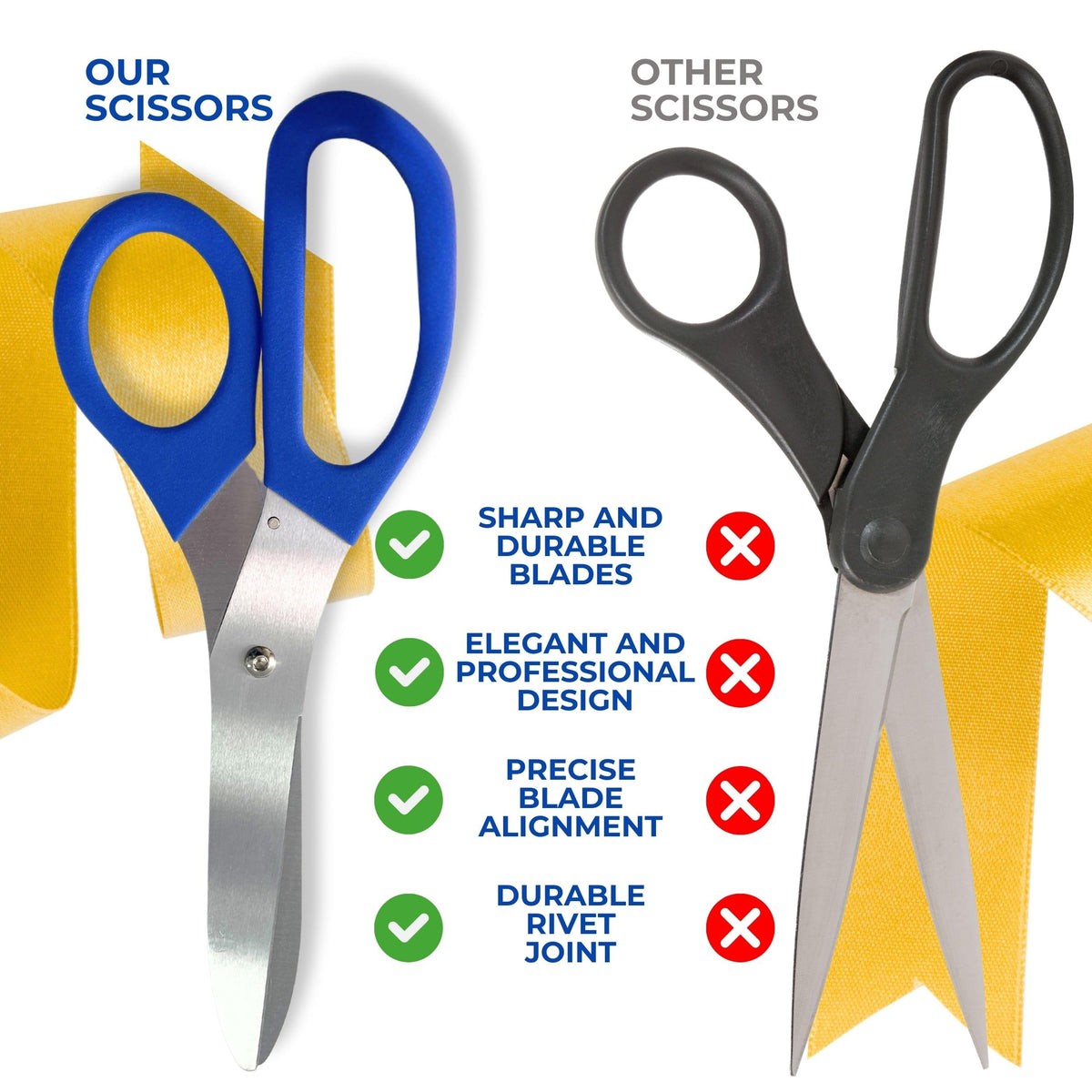 16" Blue Grand Opening Ceremony Kit